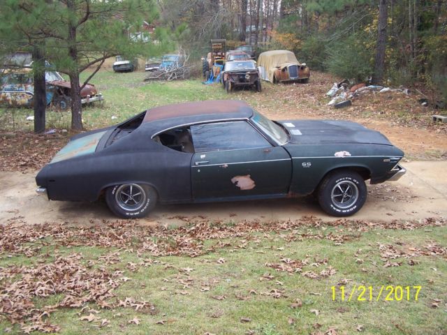 Green 1969 Chevrolet Chevelle Coupe with Blue interior