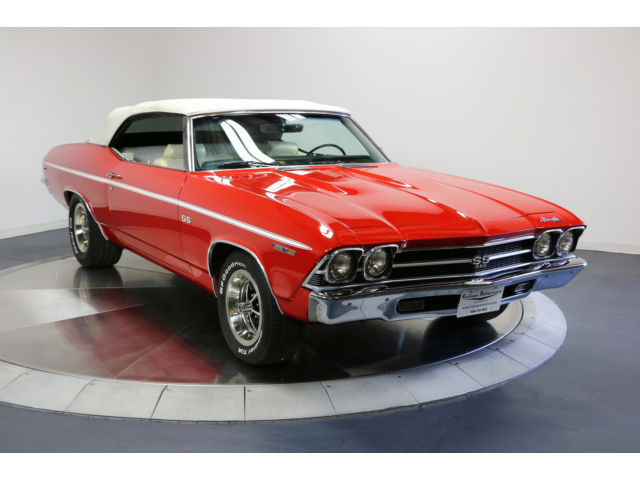 Red 1969 Chevrolet Chevelle Convertible with White interior