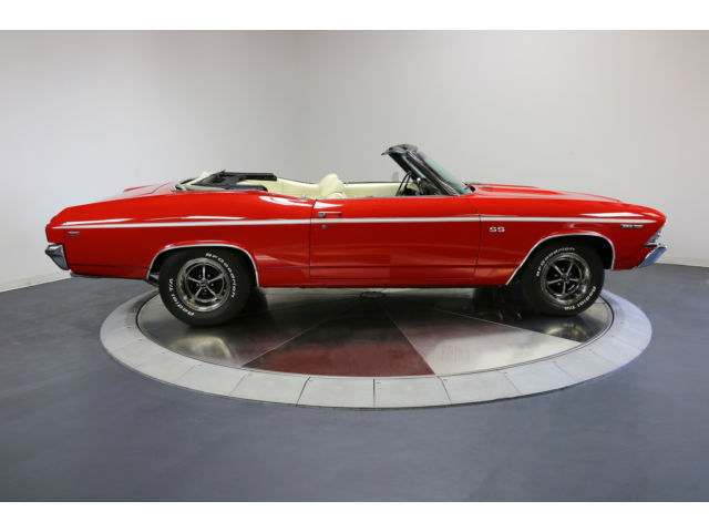 Red 1969 Chevrolet Chevelle Convertible with White interior