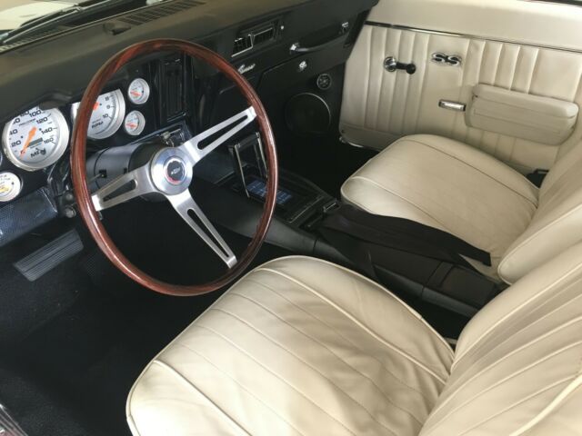 Burgundy 1969 Chevrolet Camaro Convertible with White interior