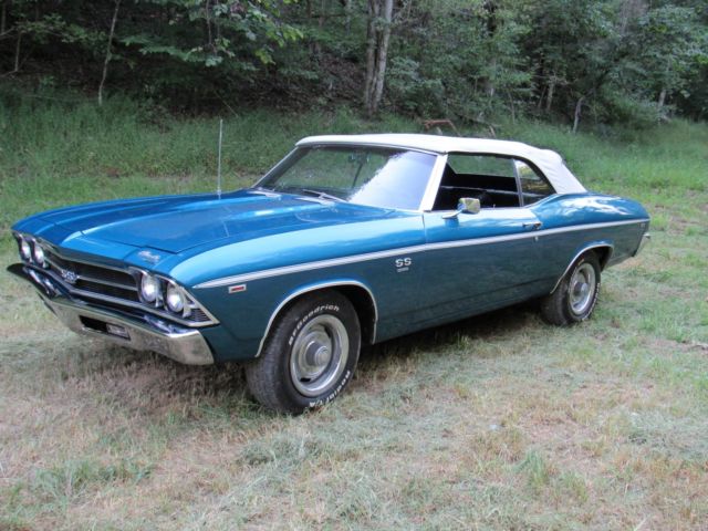 Blue 1969 Chevrolet Chevelle Convertible with Black interior