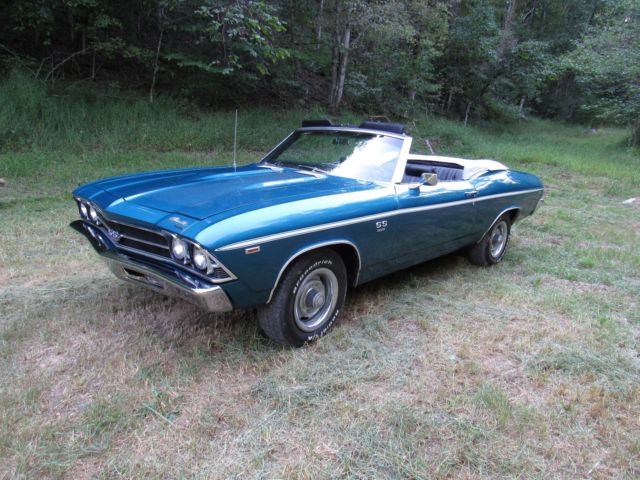 Blue 1969 Chevrolet Chevelle Convertible with Black interior