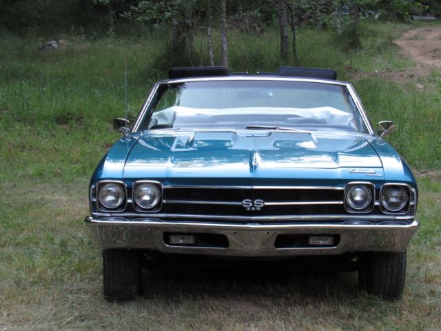 Blue 1969 Chevrolet Chevelle Convertible with Black interior