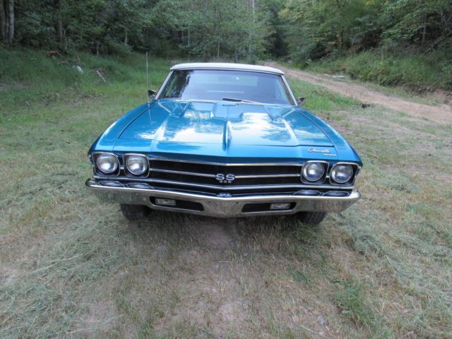 Blue 1969 Chevrolet Chevelle Convertible with Black interior