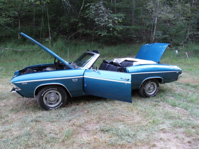 Blue 1969 Chevrolet Chevelle Convertible with Black interior