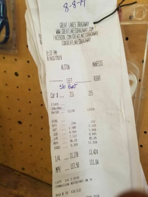 Orange 1986 Chevrolet S-10 Standard Cab Pickup with Black interior