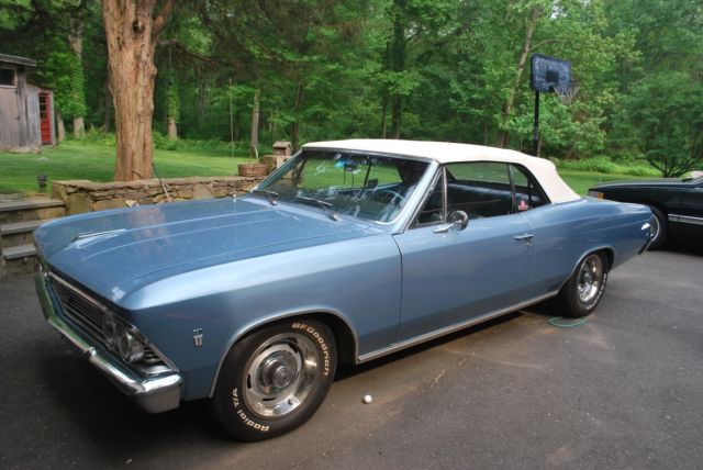 Blue 1966 Chevrolet Chevelle Convertible with Blue interior