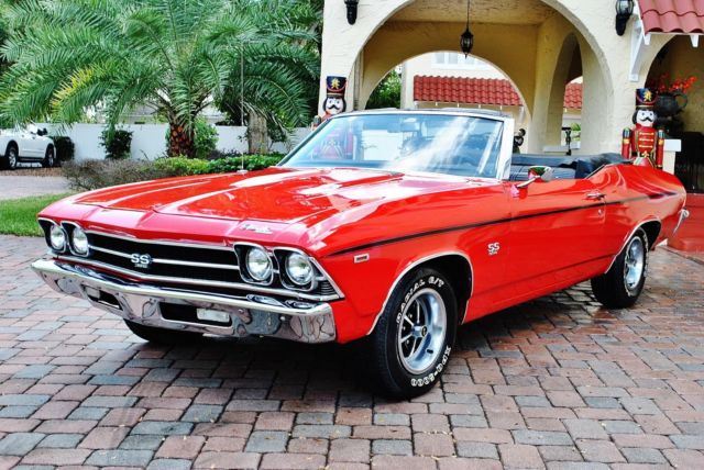 Red 1969 Chevrolet Chevelle Convertible with Black interior